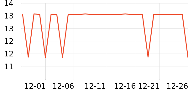 ��ţ����/������ʷ�۸�