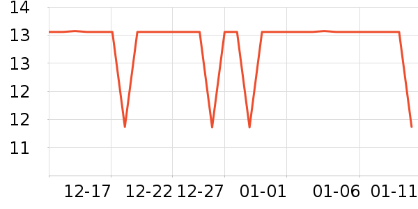 ��ţ����/������ʷ�۸�