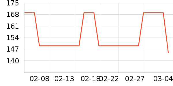 �ղ�������/ˮ��/ˮ����ʷ�۸�