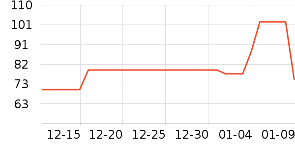 ����������ζ��ʷ�۸�