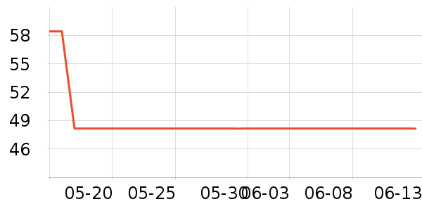 ��Դ��Ůʿ�ڿ���ʷ�۸�