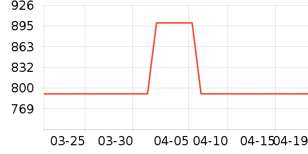 kamakurashirts������ʷ�۸�