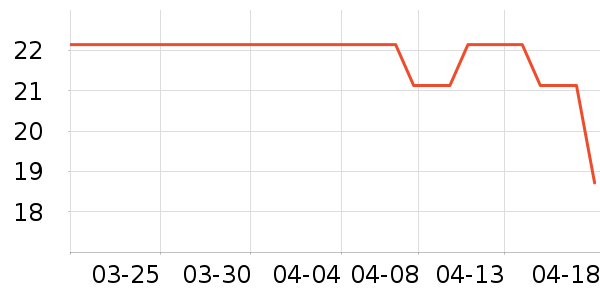 ţ��ʯ����ԡ¶��ʷ�۸�