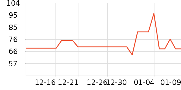 ���ٺ����ʷ�۸�