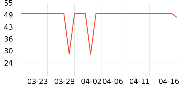 ��ţţ��/��Ʒ��ʷ�۸�