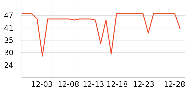 ��ţţ��/��Ʒ��ʷ�۸�