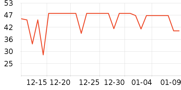 ��ţţ��/��Ʒ��ʷ�۸�