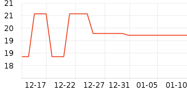 �������ɿ�����ʷ�۸�