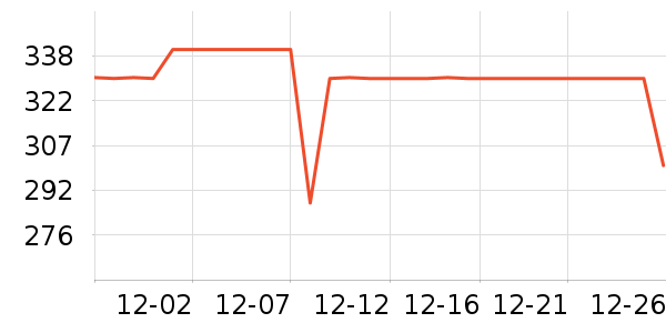 KANGOL˫�����ʷ�۸�