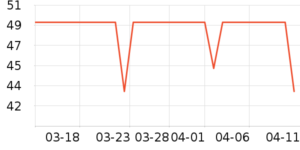 Ħ��������������������ʷ�۸�