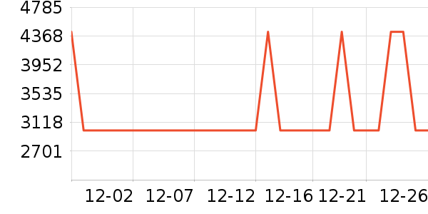 ����������������ʷ�۸�