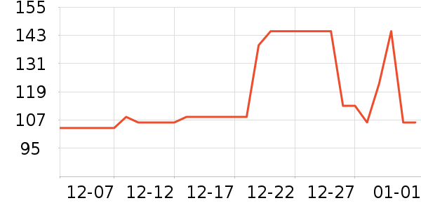 ʮ�½ᾧӤ��ʪ����ʷ�۸�