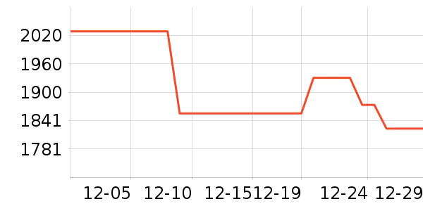 ���η�����ʷ�۸�