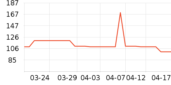 katetuѧ��Ь��ʷ�۸�