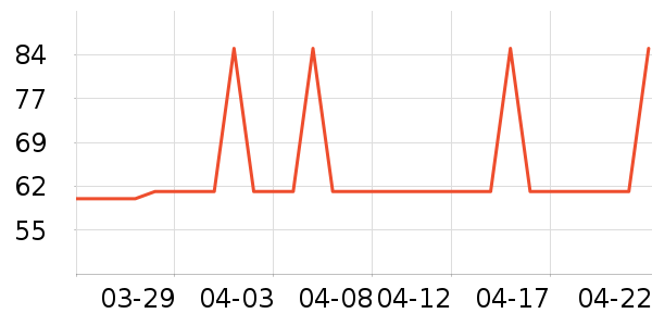 ����������ʳ��ʷ�۸�