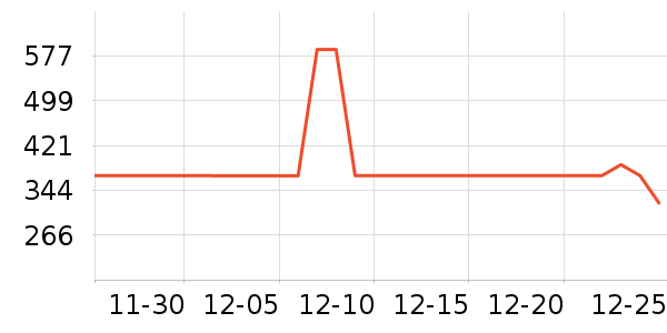 ȹ����ʷ�۸�