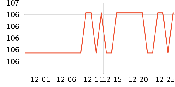 ����������ʷ�۸�