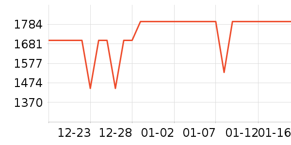 Ľ˼������ʷ�۸�