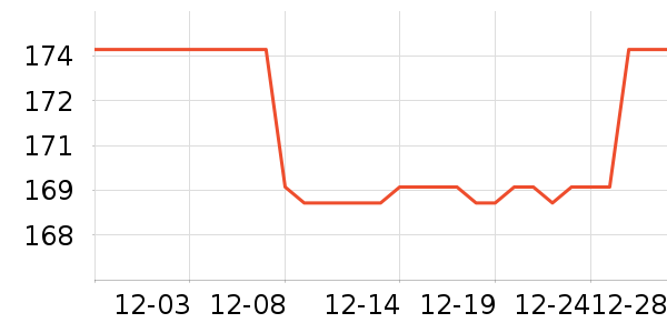 ������๤����ʷ�۸�