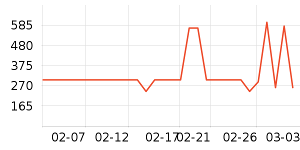 �Ͽ�ٯ��ѩ��Ʒ��ʷ�۸�