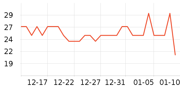 Biospa��ů������ʷ�۸�
