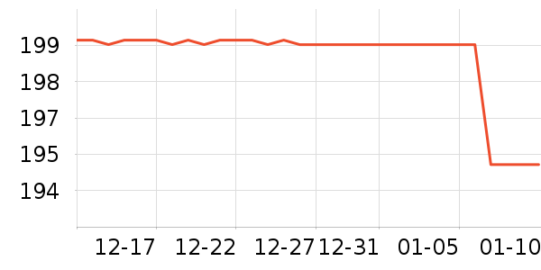 ��ɫ��/��ë����ʷ�۸�