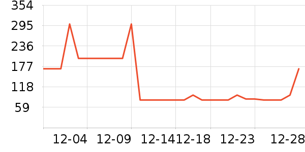 ����������ͯ����/������ʷ�۸�