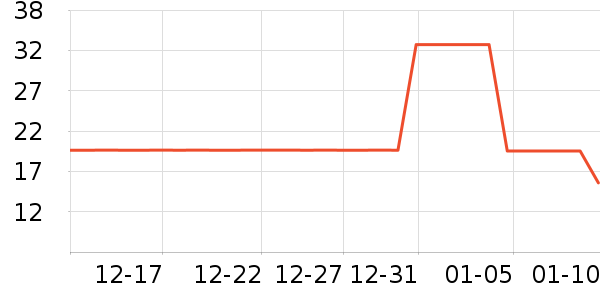 ����ܶ�ͯ���¿���ʷ�۸�