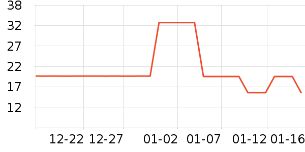 ��ͯ���¿���ʷ�۸�