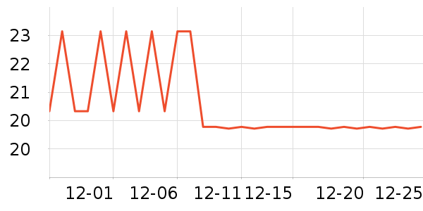 ˼�����ʳ��ʷ�۸�