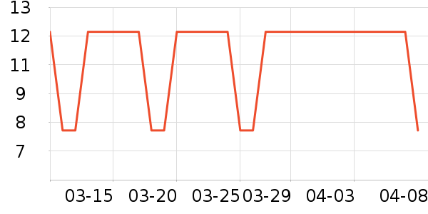 ���������๤����ʷ�۸�