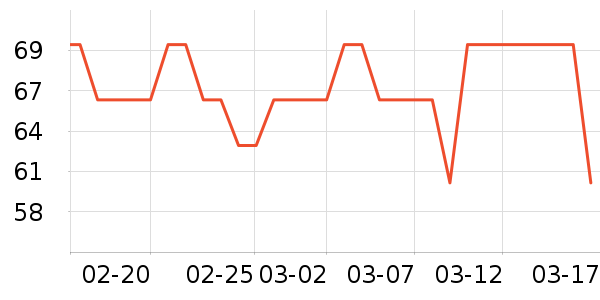 �ò�������ʷ�۸�