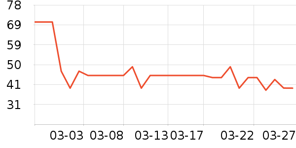 ���Ʋ���ˮ��ʷ�۸�