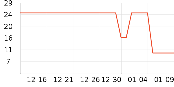 ��Һ��˪��ʷ�۸�