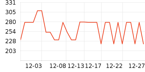 �����ƶ�ϵͳ��ʷ�۸�