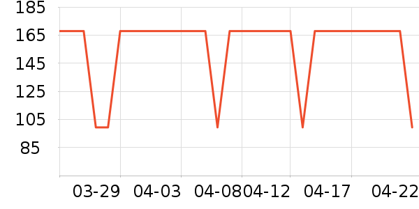 �����۷�ײ���ʷ�۸�