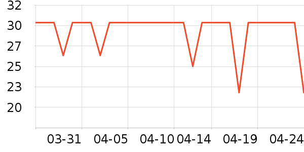 �����ջ��׿�/�������ʷ�۸�