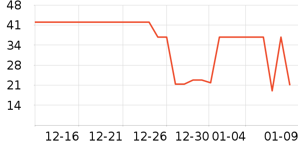 ��������ˮ��ʷ�۸�