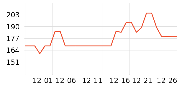 ȸ�������䷽ʳƷ��ʷ�۸�