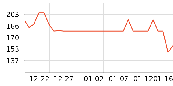 ȸ�������䷽ʳƷ��ʷ�۸�