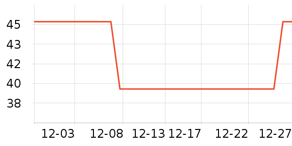 �������������ʷ�۸�