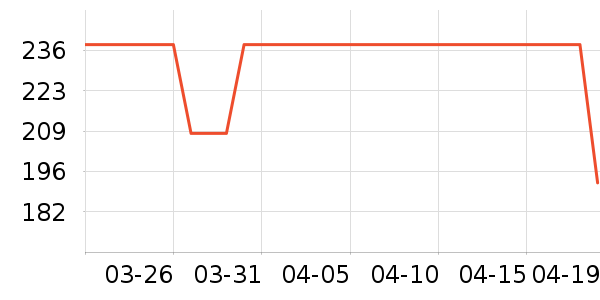 ����ɳ����ʷ�۸�