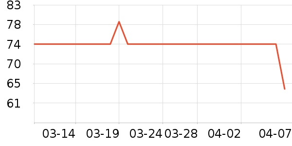 �и�װ��ʷ�۸�