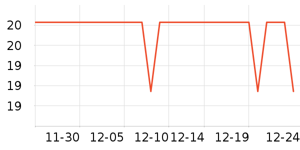 Ʒ׿����U����ʷ�۸�