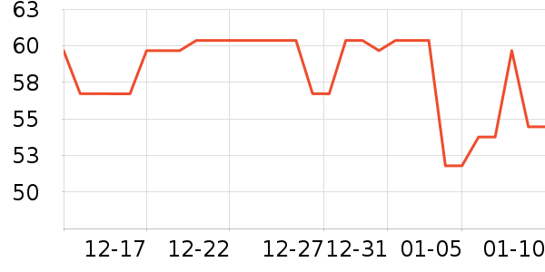 ���������������ʷ�۸�