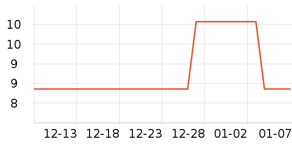 ������๤����ʷ�۸�