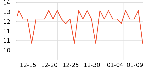 �����ؿ���/������ʷ�۸�