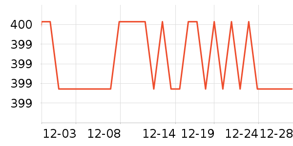 �����ؿյ�����ʷ�۸�