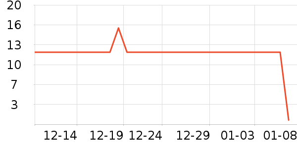 �Ͻ�ĥ���в�ҩ��ʷ�۸�