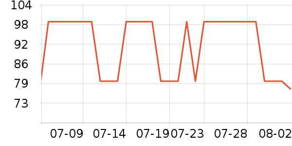 ����������ͯ������ʷ�۸�